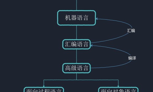孕妇尿蛋白4800是几个十-怀孕尿蛋白高对胎儿有影响吗-孕34周尿蛋白4,中国怀孕期间尿蛋白4个加号网站